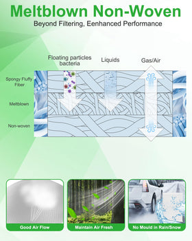Dacall laid-out packaging contents illustrating two cabin and one dust filter