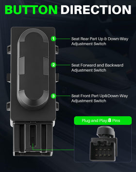 Dacall side profile of switch highlighting durable housing and fitment