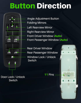 Dacall switch button detail closeup, tactile response and easy operation