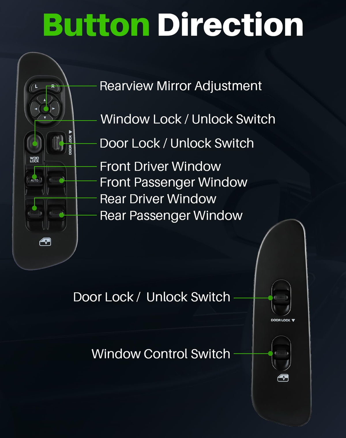 Dacall close-up of switch buttons showing tactile texture benefit