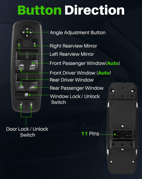 Dacall view of connector pins ensuring correct plug-and-play compatibility