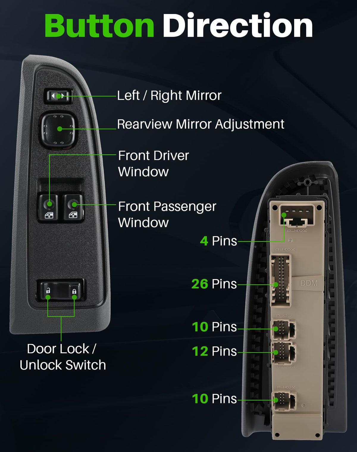 Dacall switch front face close-up highlighting button layout for intuitive control