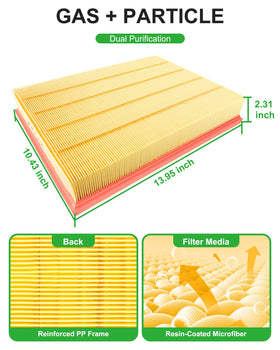 Dacall microfiber mesh macro showing fine particle capture for improved air quality