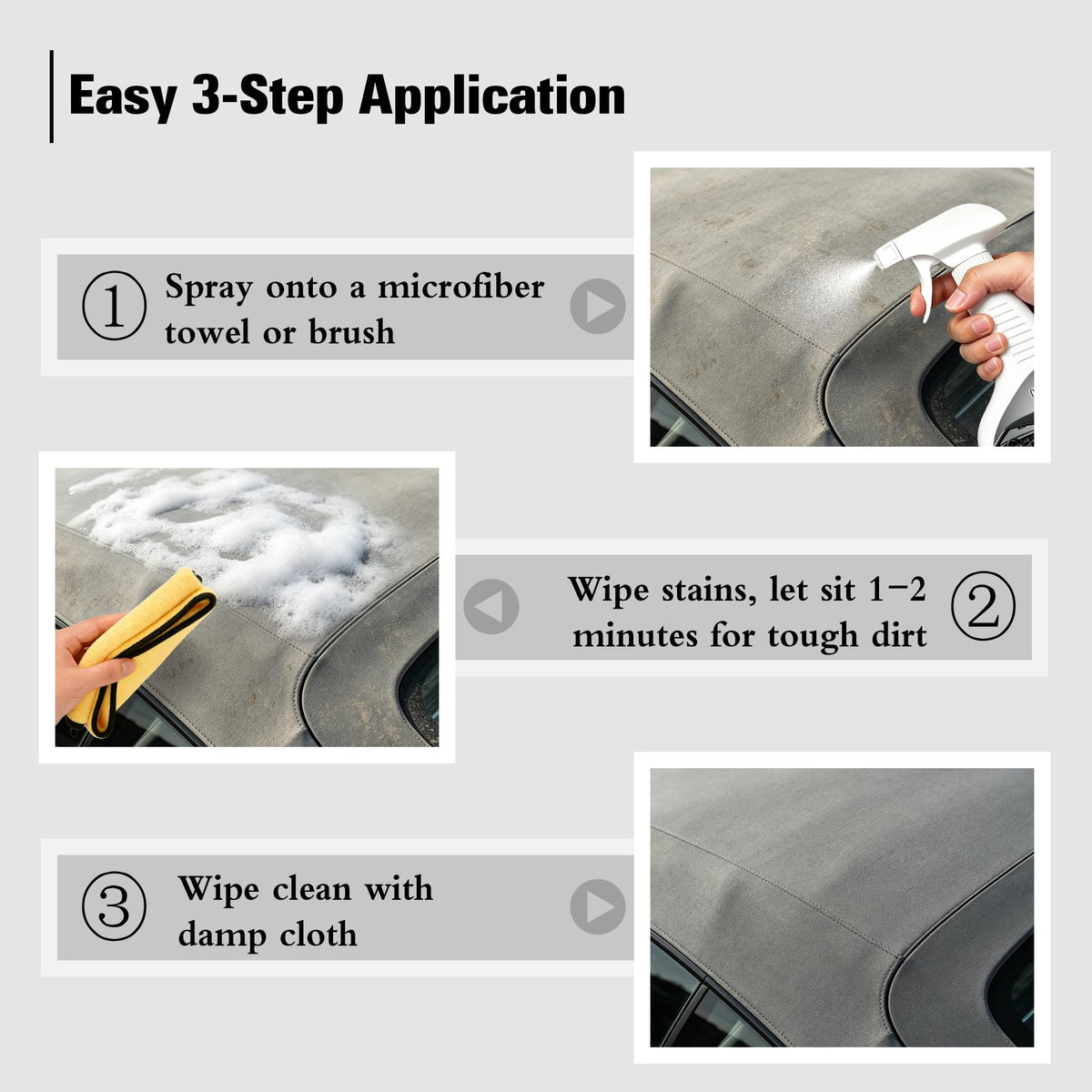 DAGREMU applied to a convertible in sunlight, visibly refreshed top and protection
