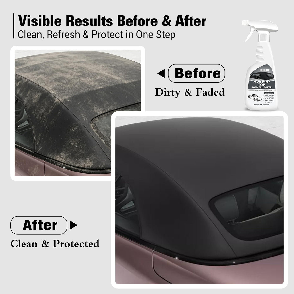 DAGREMU vinyl top detail, close view of texture restored and UV protection left