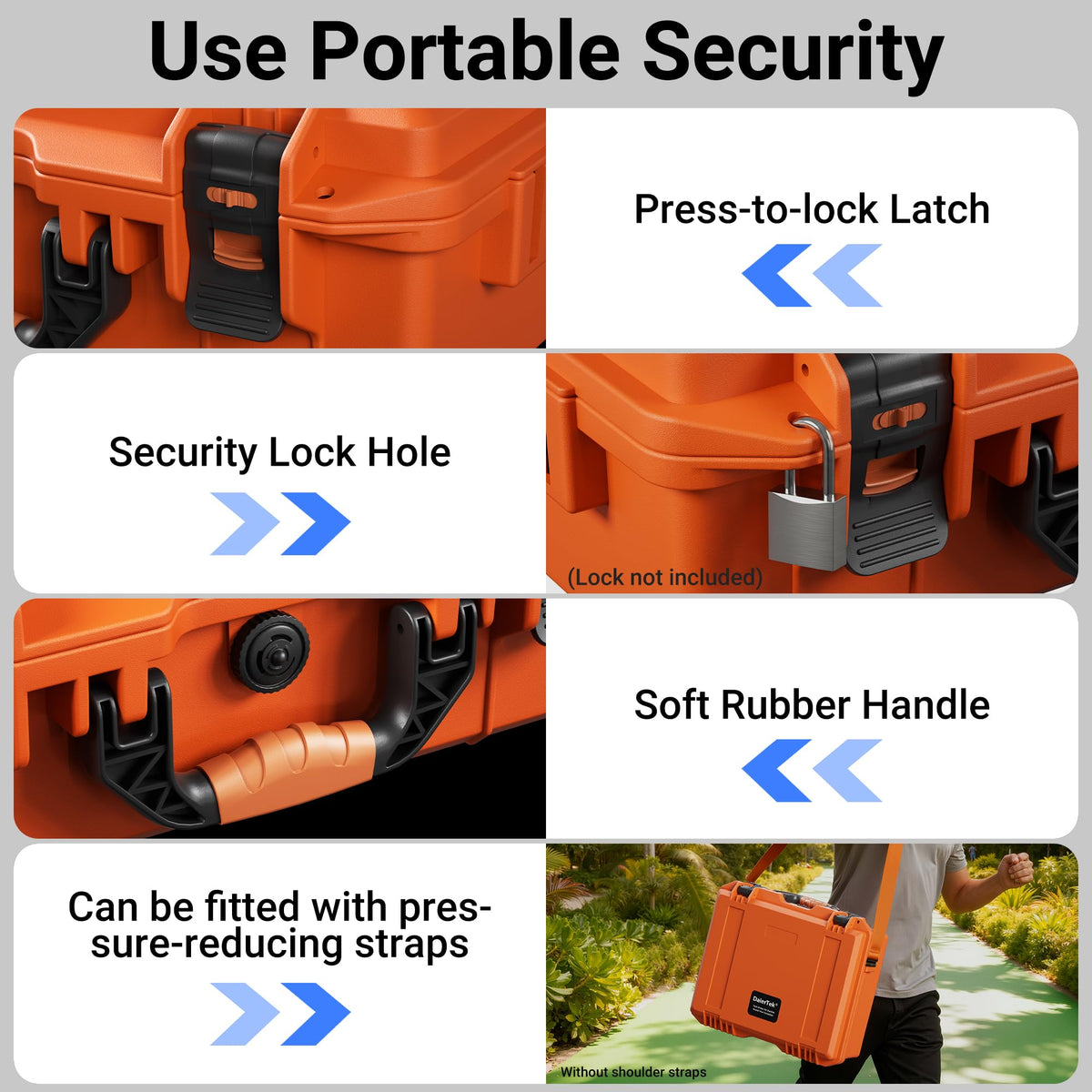 DAIERTEK case on campsite demonstrating weather protection and portability
