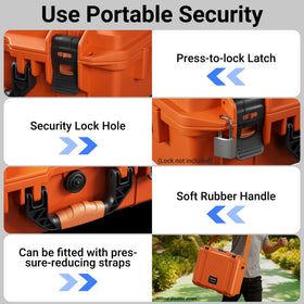 DAIERTEK case on campsite demonstrating weather protection and portability