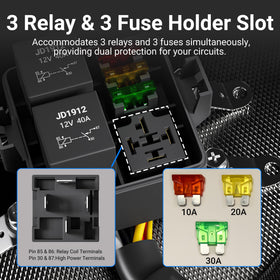 DAIERTEK 4-pin relays and ATC fuses layout for organized circuit protection