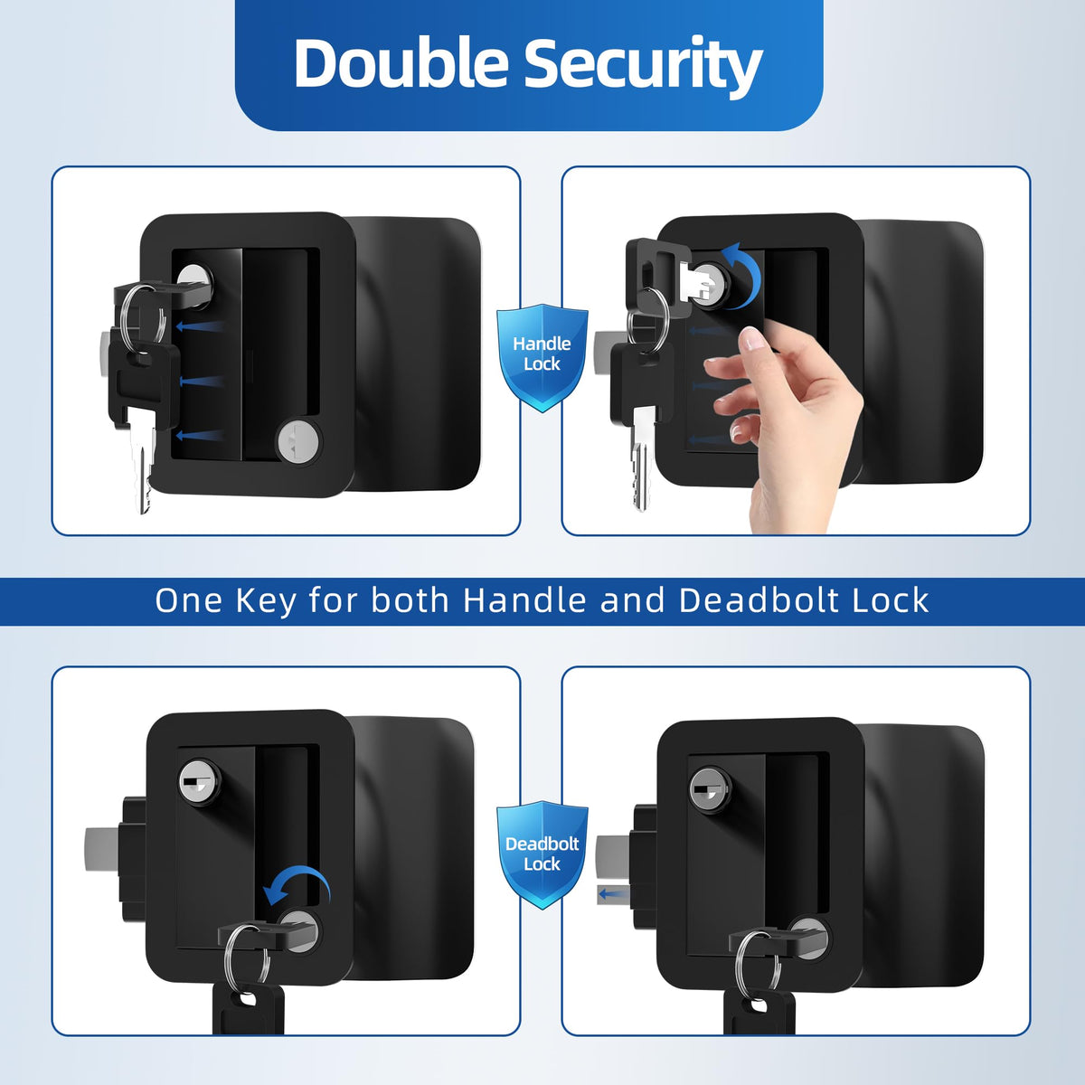 DAIERTEK mounted in an RV door illustrating easy replacement and secure fit for campers
