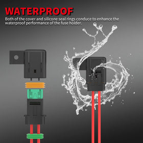 DAIERTEK size comparison with coin showing compact footprint and easy integration benefit