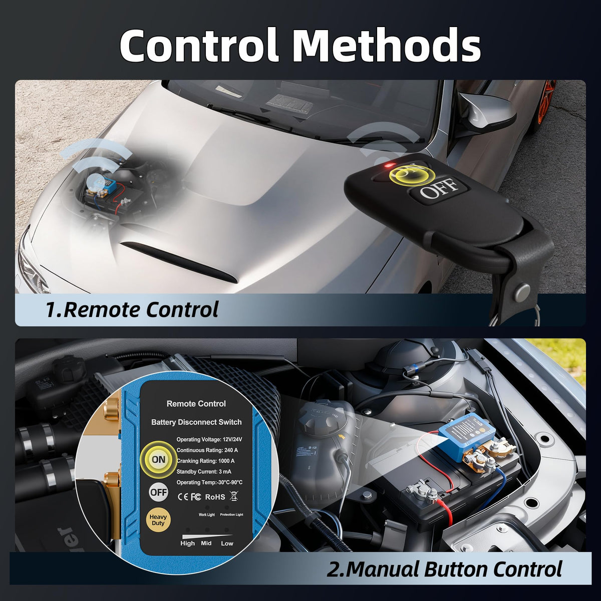 DAIERTEK installed under hood of car demonstrating neat fit and safe battery isolation