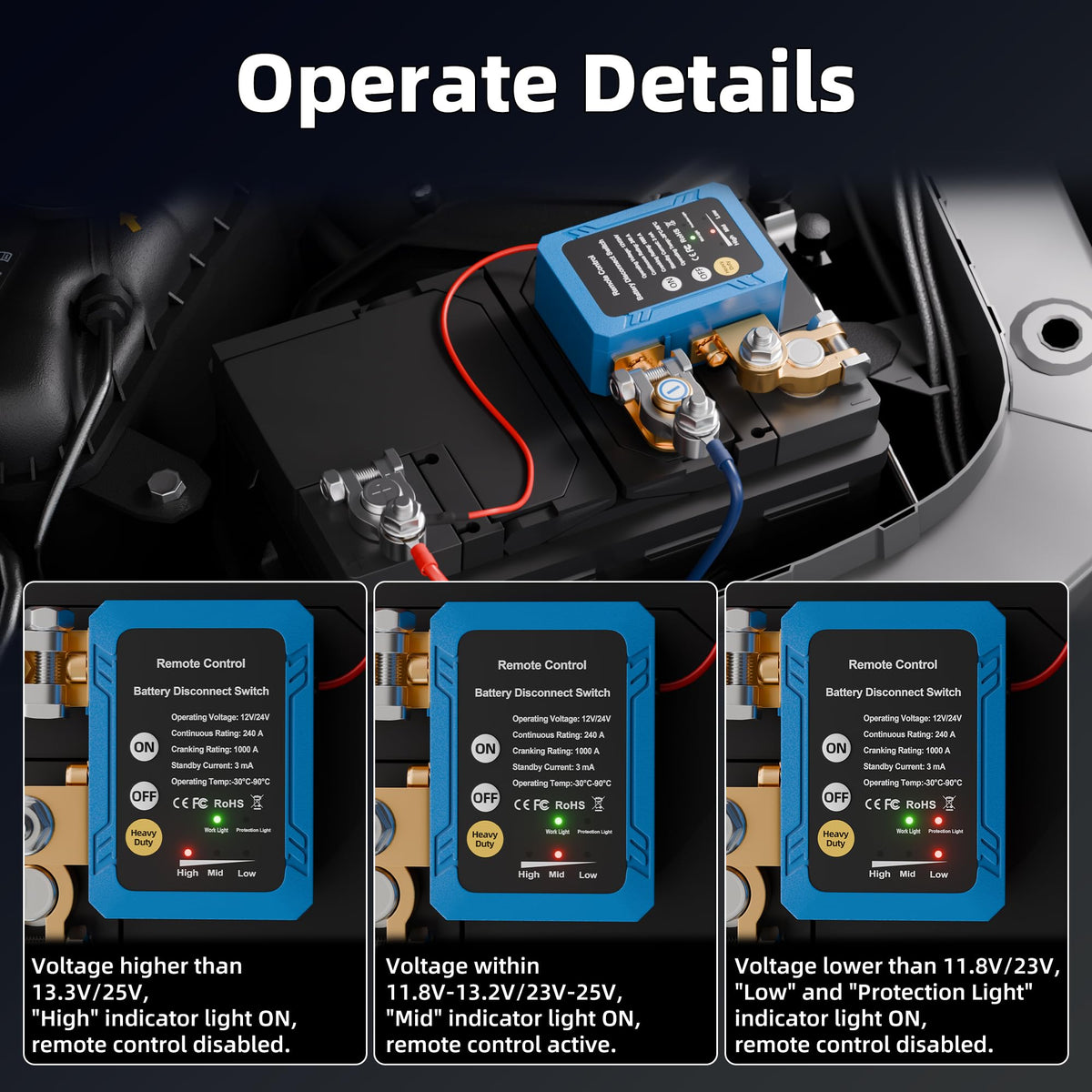 DAIERTEK package with clamps and studs illustrating tool-free installation and included hardware