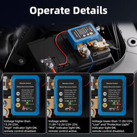 DAIERTEK package with clamps and studs illustrating tool-free installation and included hardware