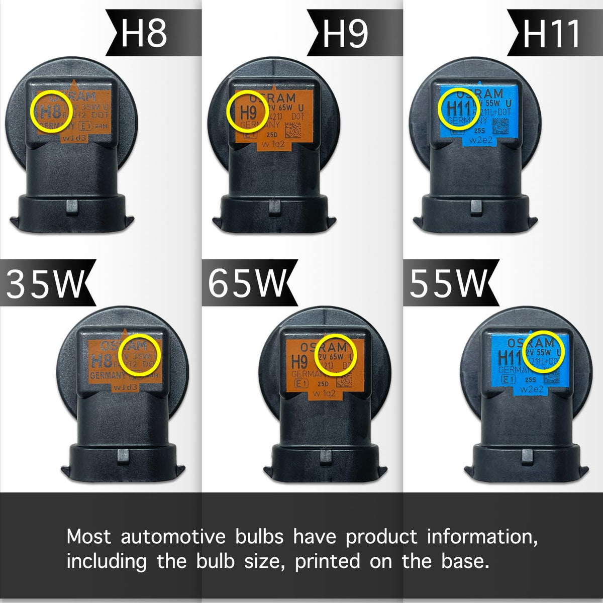 DAMA Automotive Lighting PGJ19-5 base detail showing secure fitment