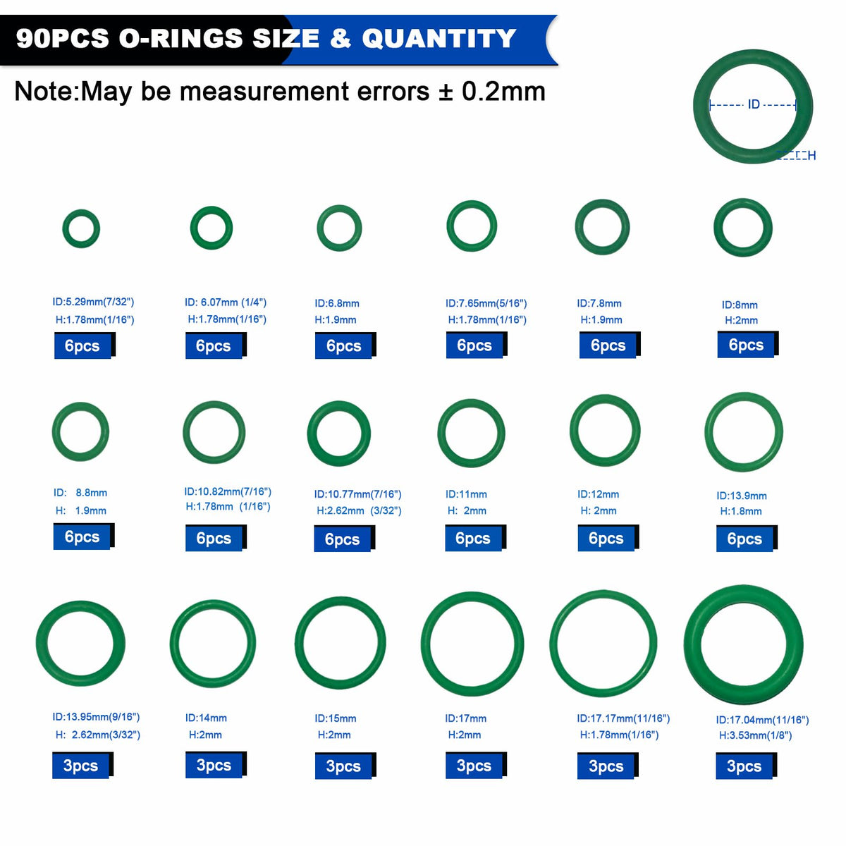 Daptemn assortment of NBR O-rings arranged by size for easy parts identification