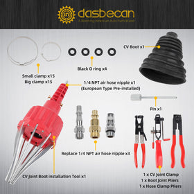 Dasbecan expander fingers close-up showing even spread and safer fitting