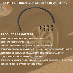 Dasbecan fender trim close-up texture highlighting matte finish and durable surface