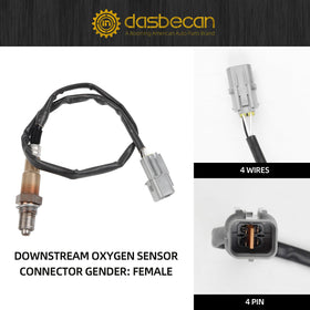 Dasbecan labeled parts and paperwork showing included part numbers benefit
