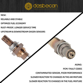 Dasbecan sensors on garage bench ready for install for fast replacement
