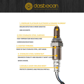 Dasbecan detailed view of downstream sensor body highlighting corrosion resistance