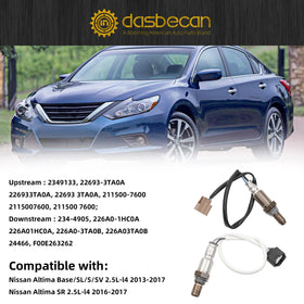 Dasbecan close-up of upstream sensor tip showing durable sensing element benefit