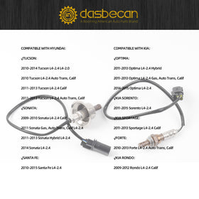 Dasbecan close-up of sensor threading and tip for reliable fitment