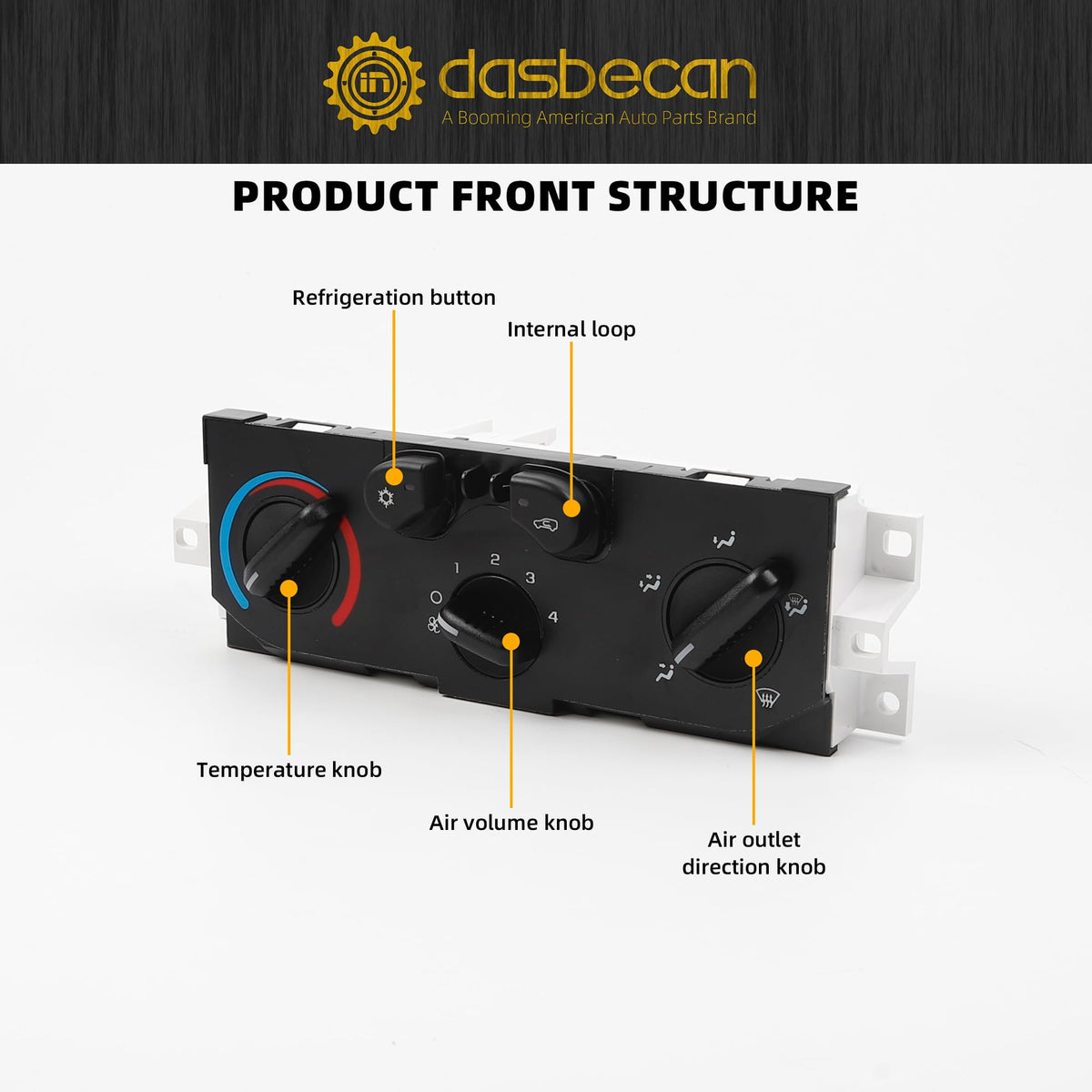 dasbecan side profile highlighting durable ABS+PC housing and longevity