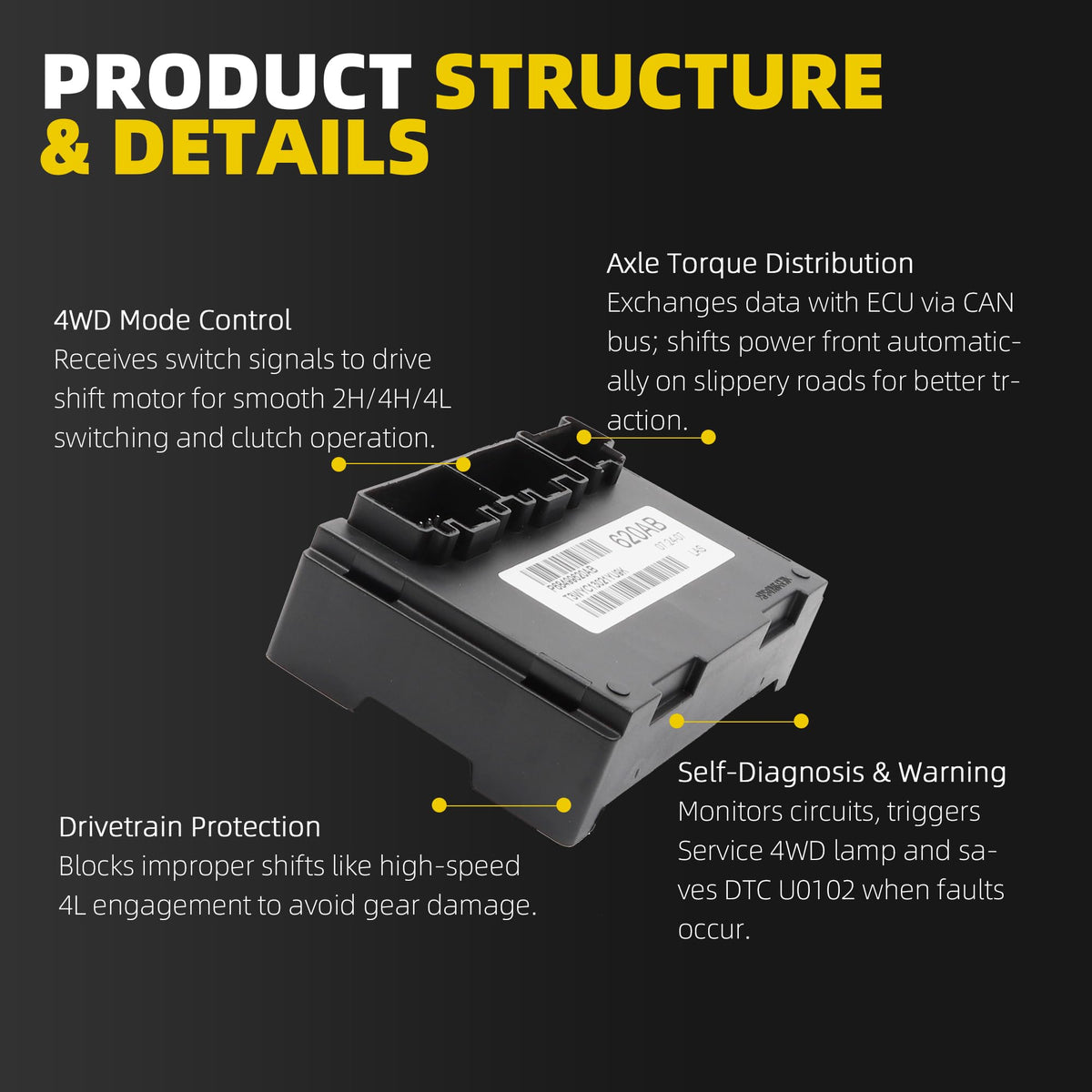 Dasbecan side profile highlighting durable housing for heat and vibration resistance