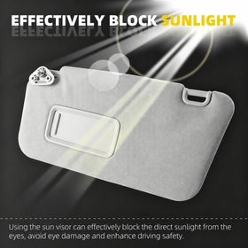 Dasbecan visor pivot detail showing durable hinge for smooth operation