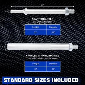 DASBET tool separating a tie rod on a vehicle, safe and efficient removal benefit