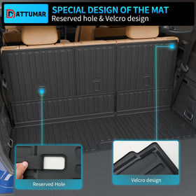 Dattumar TPE texture detail highlighting waterproof, durable, easy-clean surface
