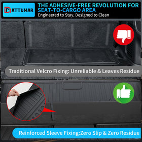Dattumar liner with spilled liquid showing waterproof protection and easy cleanup