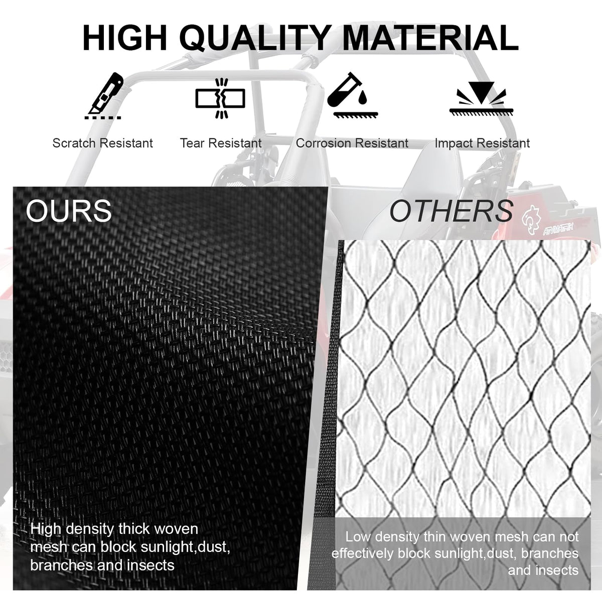 Dawnjaccee PVC mesh closeup showing durable texture and airflow benefit