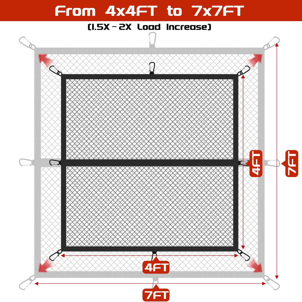 Dayacoco close-up of 1x1 ultra-fine mesh highlighting secure small-item protection