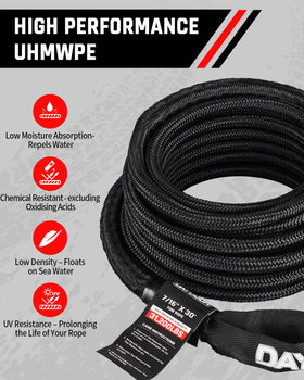 DAYDOOR floating rope on water highlighting lightweight marine recovery benefit