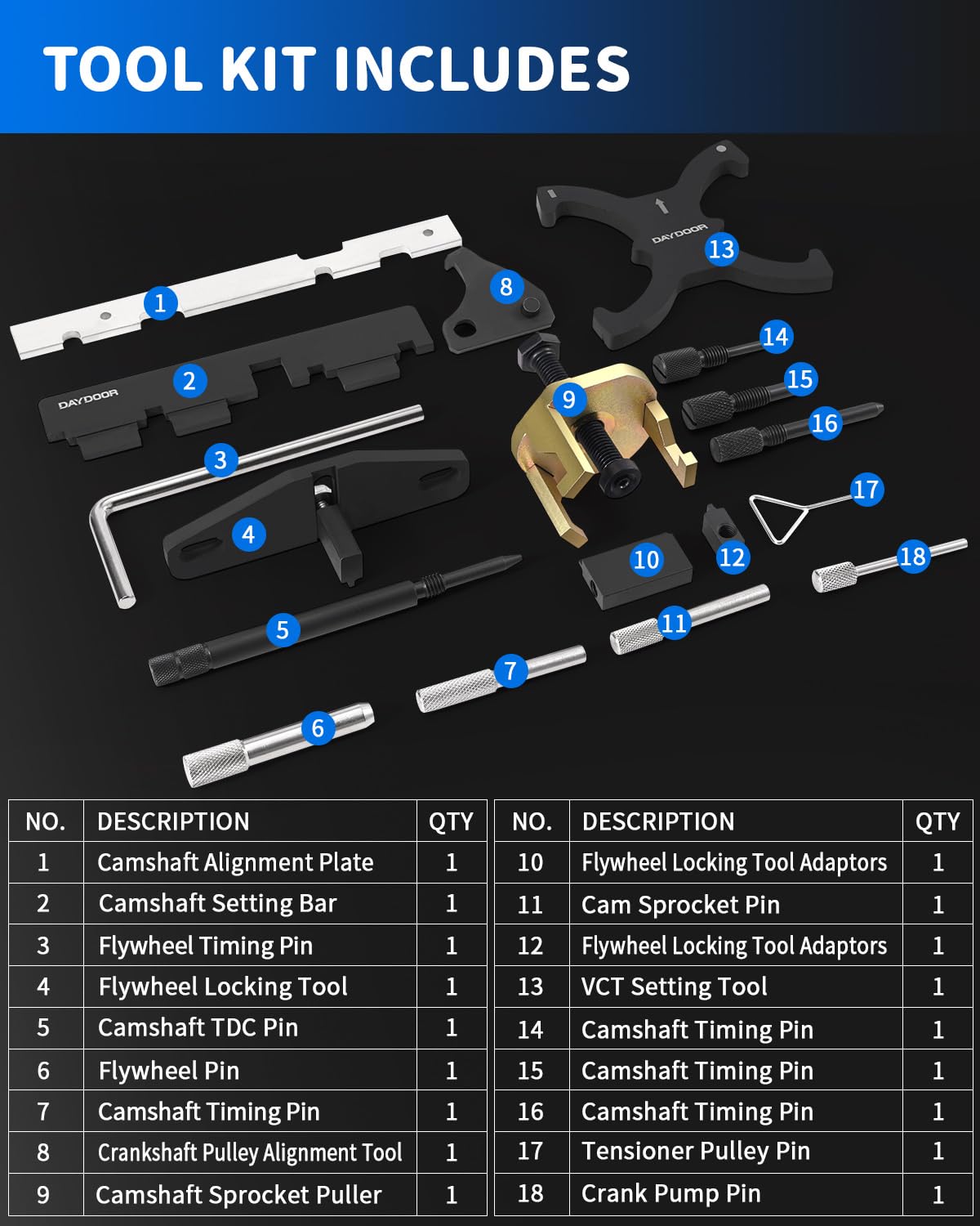 DAYDOOR flywheel lock engaged on crankshaft demonstrating secure timing hold
