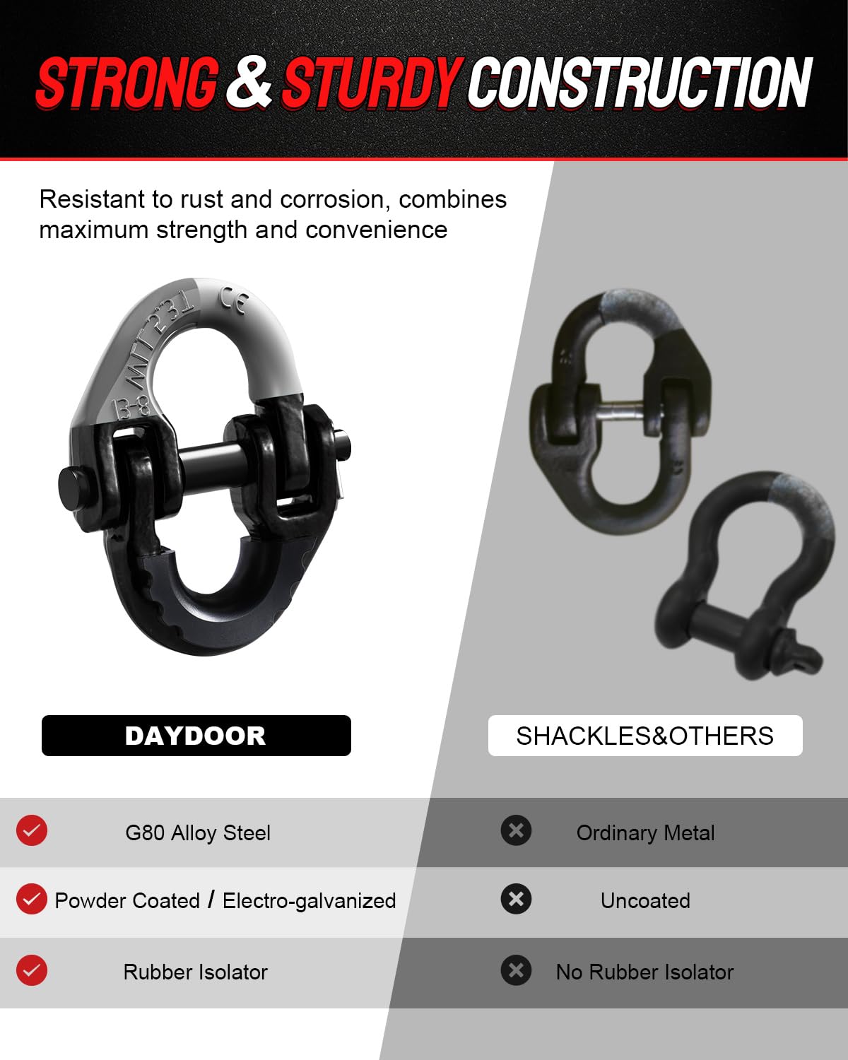 DAYDOOR connector installed on trailer hitch, demonstrates fit and compatibility benefit