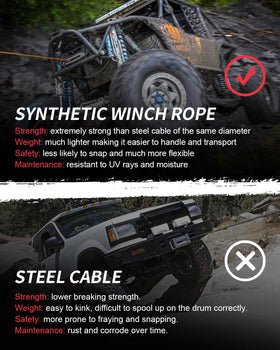 DAYDOOR protective sleeve on rope shielding fibers from abrasion and heat
