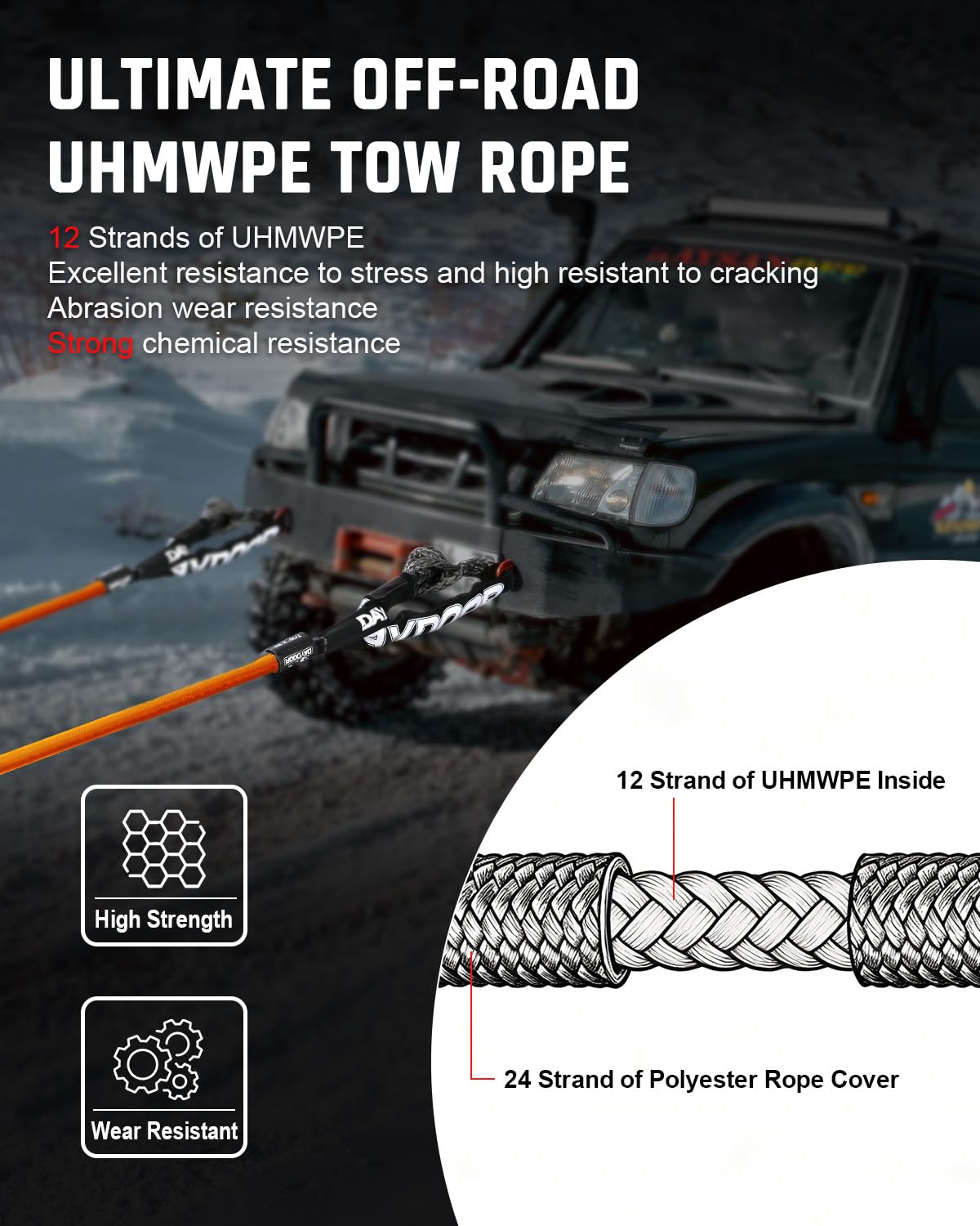 DAYDOOR rope texture and polyester jacket detail, resists UV and abrasion
