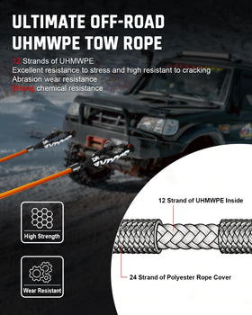 DAYDOOR rope texture and polyester jacket detail, resists UV and abrasion