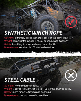 DAYDOOR rope held in hand next to ruler showing compact size and lightweight advantage
