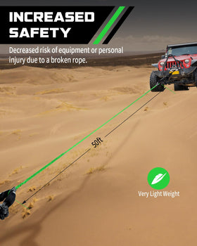 DAYDOOR rope floating on creek illustrating buoyancy and easier water recoveries