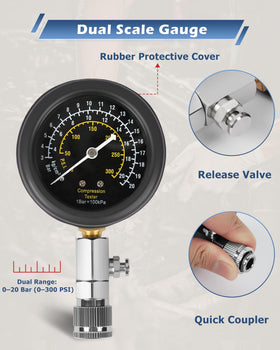 DAYUAN close-up of dual-scale gauge for clear psi and bar readings at a glance