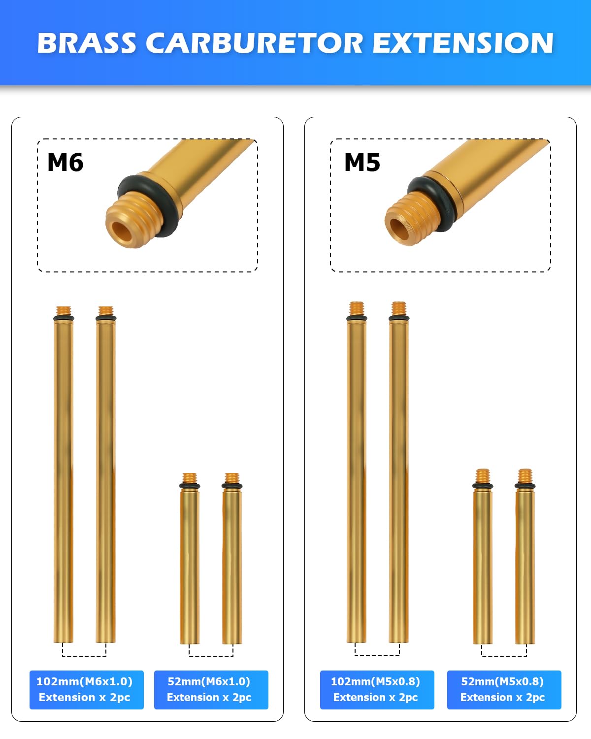 DAYUAN hoses and connector closeup highlighting leak-resistant fittings