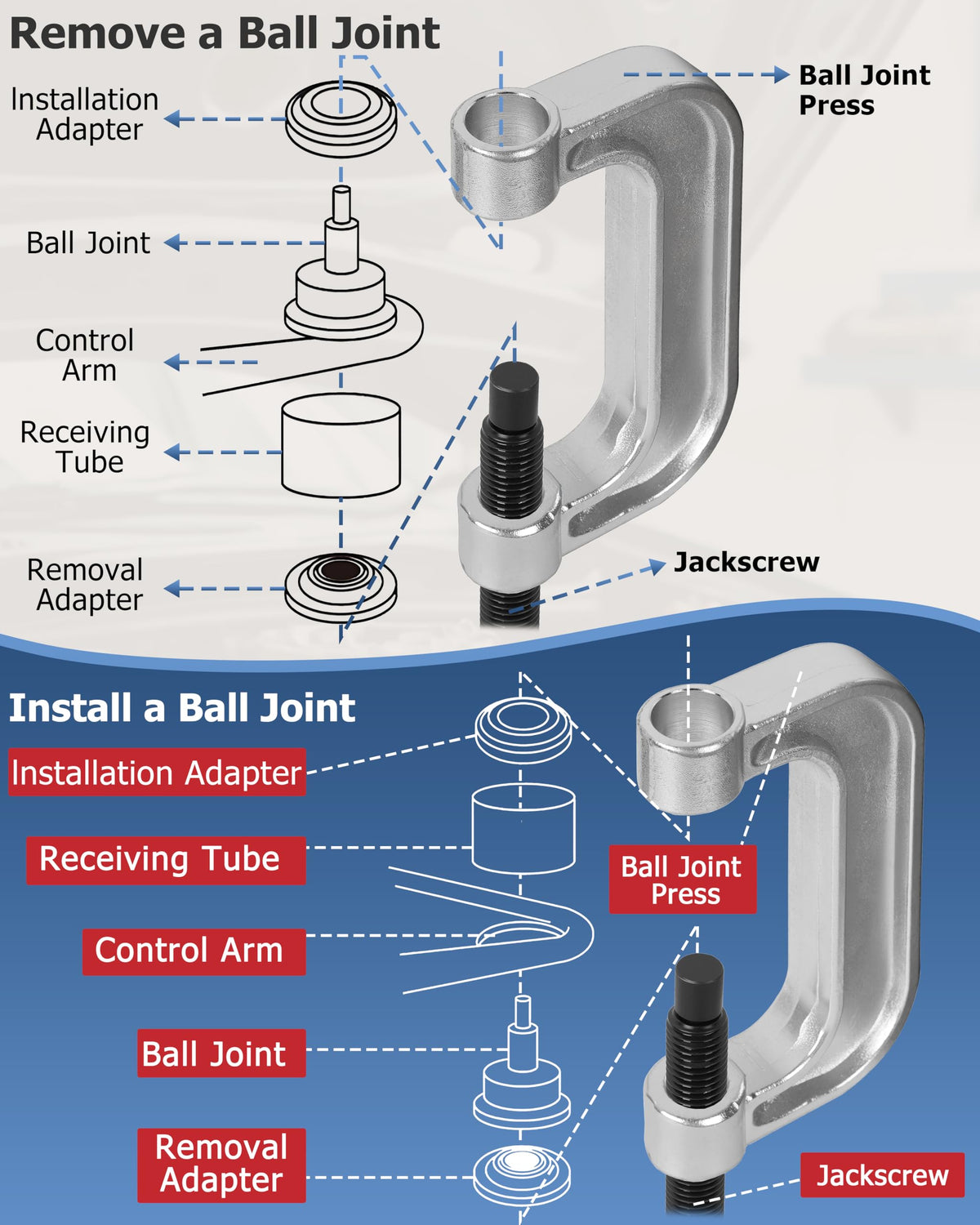 DAYUAN installation adapters detail protecting control arm surfaces during press jobs