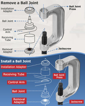 DAYUAN installation adapters detail protecting control arm surfaces during press jobs