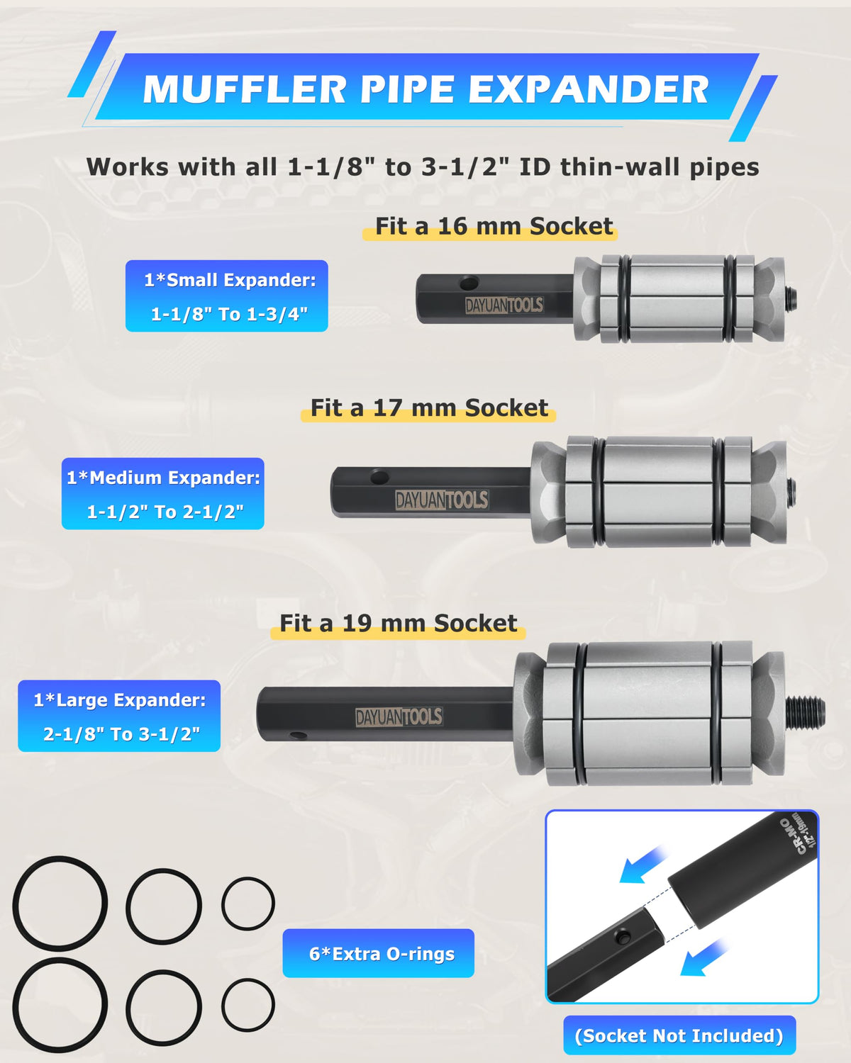 DAYUAN large expander close-up showing wide range capacity and strength