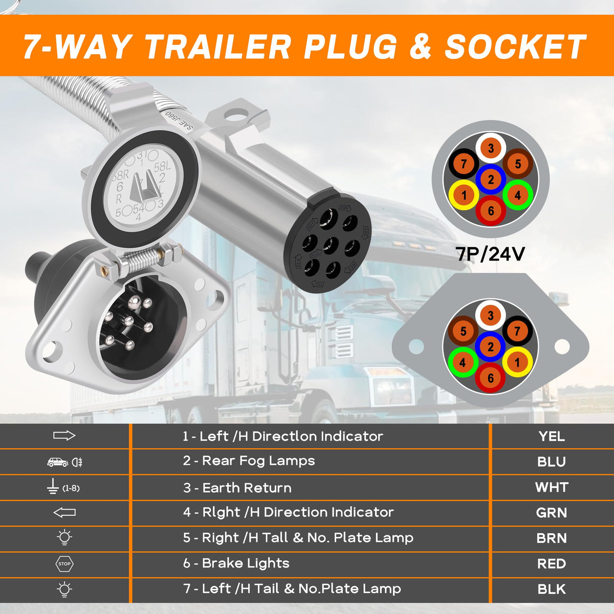 Dazakoot spring-loaded dust cover detail protecting pins and extending connector life