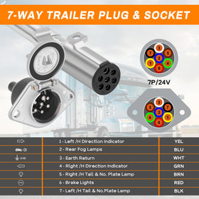 Dazakoot spring-loaded dust cover detail protecting pins and extending connector life