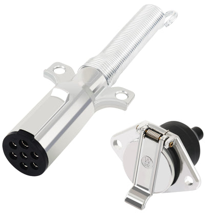 Dazakoot front view socket showing pin layout and easy connection benefit